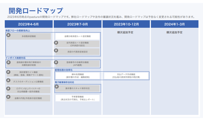 スクリーンショット 2023-08-22 143841