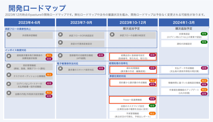 スクリーンショット 2023-12-08 164435