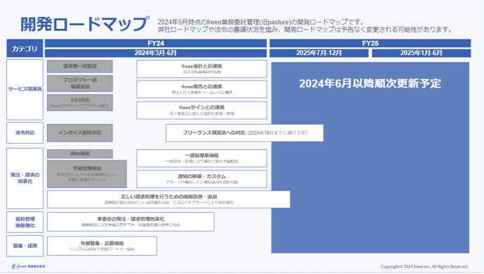 スクリーンショット 2024-05-23 151749